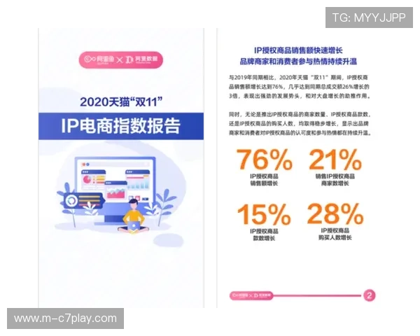 赛事IP衍生内容库扩容，延长长尾收益周期